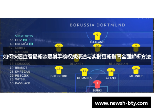 如何快速查看最新欧冠射手榜权威渠道与实时更新指南全面解析方法 如何快速查看最新欧冠射手榜权威渠道与实时更新指南全面解析方法