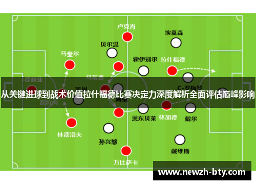 从关键进球到战术价值拉什福德比赛决定力深度解析全面评估巅峰影响 从关键进球到战术价值拉什福德比赛决定力深度解析全面评估巅峰影响