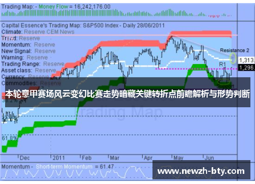 本轮意甲赛场风云变幻比赛走势暗藏关键转折点前瞻解析与形势判断 本轮意甲赛场风云变幻比赛走势暗藏关键转折点前瞻解析与形势判断