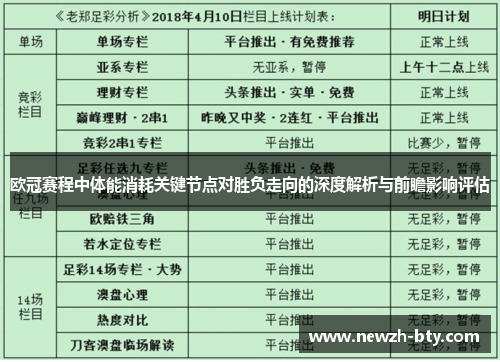 欧冠赛程中体能消耗关键节点对胜负走向的深度解析与前瞻影响评估