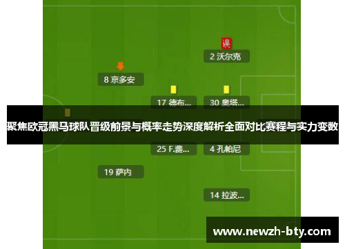 聚焦欧冠黑马球队晋级前景与概率走势深度解析全面对比赛程与实力变数 聚焦欧冠黑马球队晋级前景与概率走势深度解析全面对比赛程与实力变数